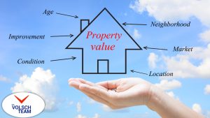 Read more about the article Understanding Property Value: Key Insights for Executors and Trustees