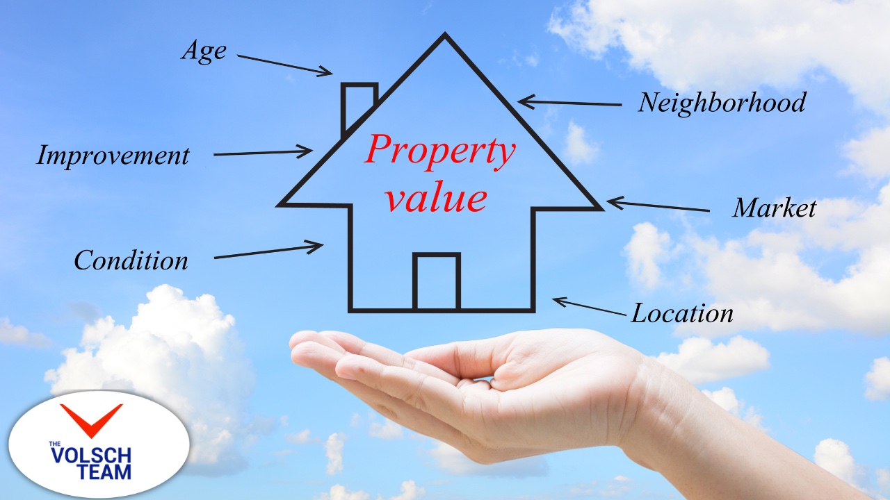 You are currently viewing Understanding Property Value: Key Insights for Executors and Trustees