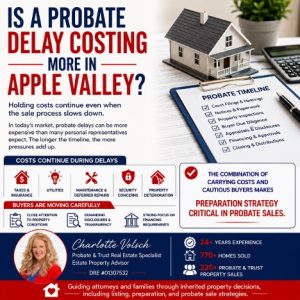 Read more about the article Is a Probate Delay Costing More in Apple Valley?