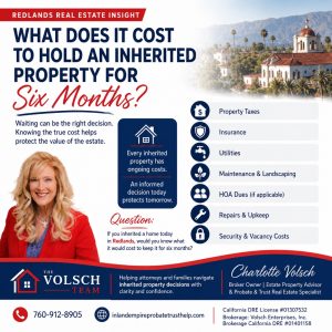Read more about the article What Does It Cost to Hold an Inherited Property for Six Months in Redlands?