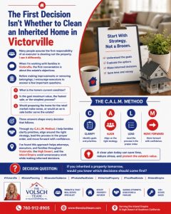 Read more about the article The First Decision Isn’t Whether to Clean an Inherited Home in Victorville