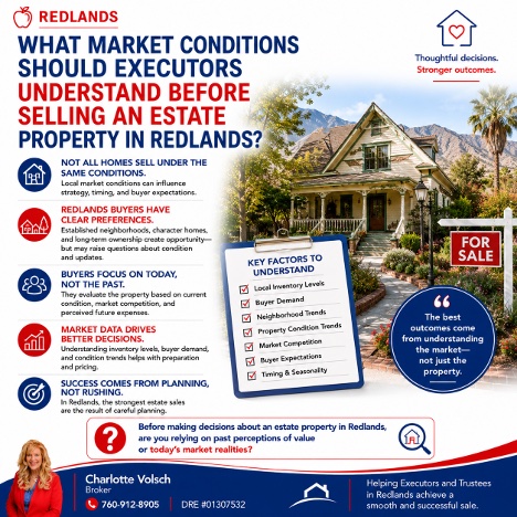 You are currently viewing What Market Conditions Should Executors Understand Before Selling an Estate Property in Redlands?
