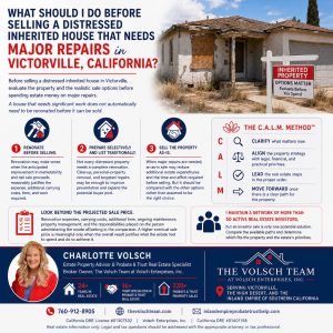 Read more about the article What should I do before selling a distressed inherited house that needs major repairs in Victorville, California?