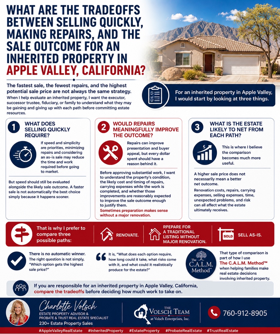 You are currently viewing What are the tradeoffs between selling quickly, making repairs, and the sale outcome for an inherited property in Apple Valley, California?