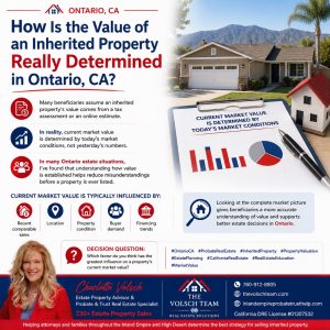 Read more about the article How Is the Value of an Inherited Property Really Determined in Ontario, CA?