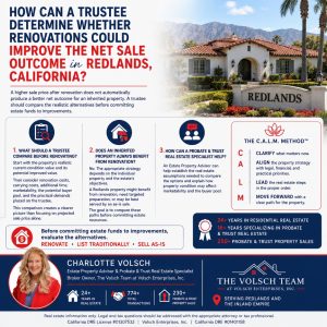 Read more about the article How can a trustee determine whether renovations could improve the net sale outcome in Redlands, California?