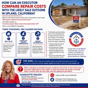 Read more about the article How can an executor or administrator compare repair costs with the likely sale outcome in Upland, California?