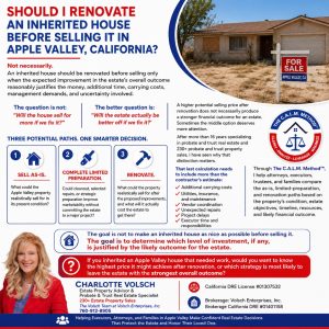 Read more about the article Should I renovate an inherited house before selling it in Apple Valley, California?
