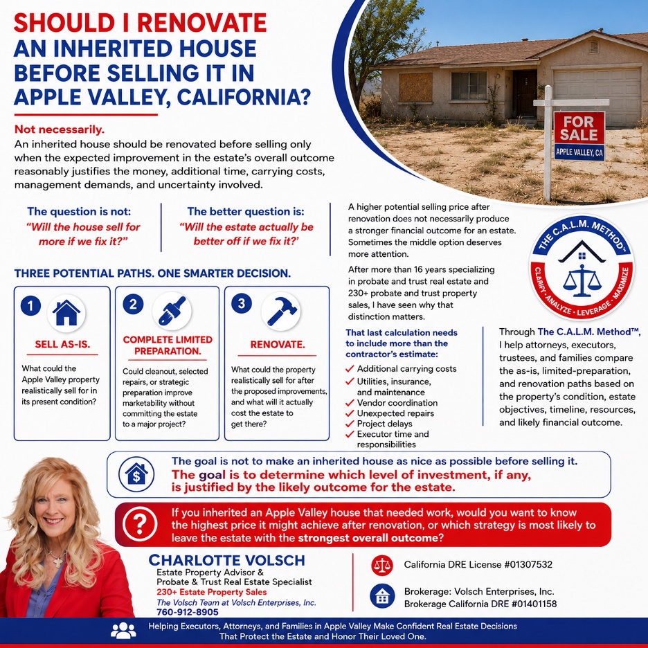 You are currently viewing Should I renovate an inherited house before selling it in Apple Valley, California?